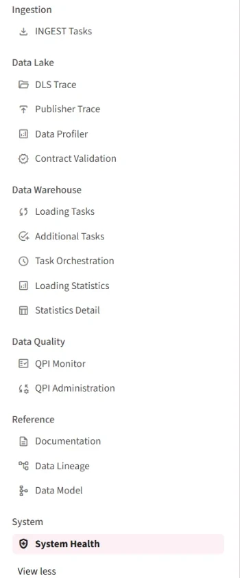 The DataOps Console sidebar, grouped into Ingestion, Data Lake, Data Warehouse, Data Quality, Reference and System