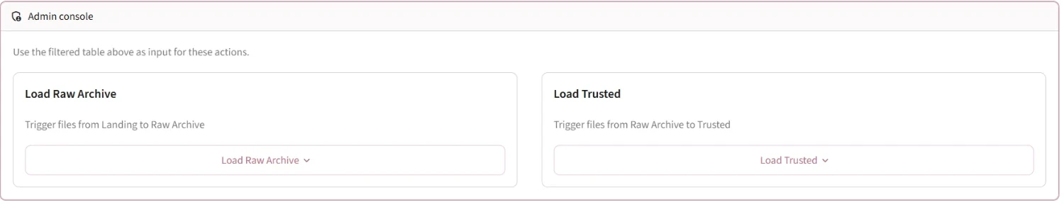 The DLS Trace admin console, with Load Raw Archive and Load Trusted acting on the filtered table above