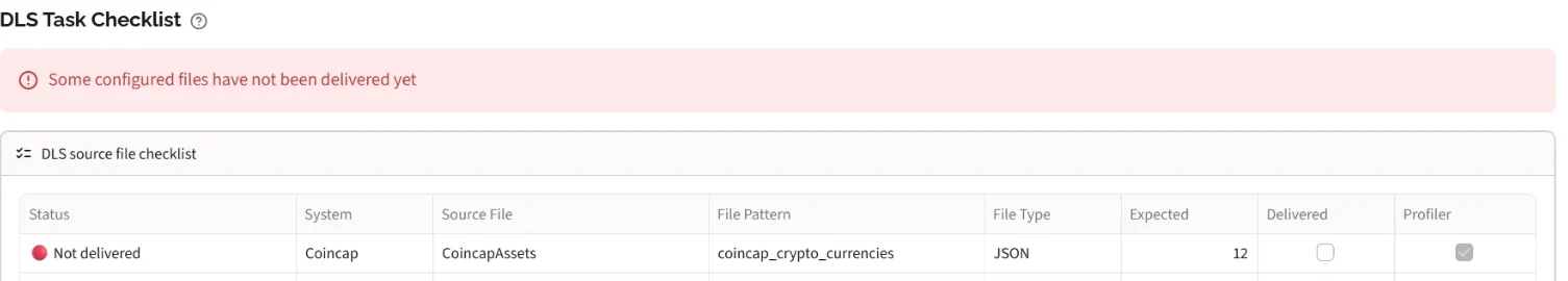 The DLS source file checklist, flagging configured files that have not been delivered yet
