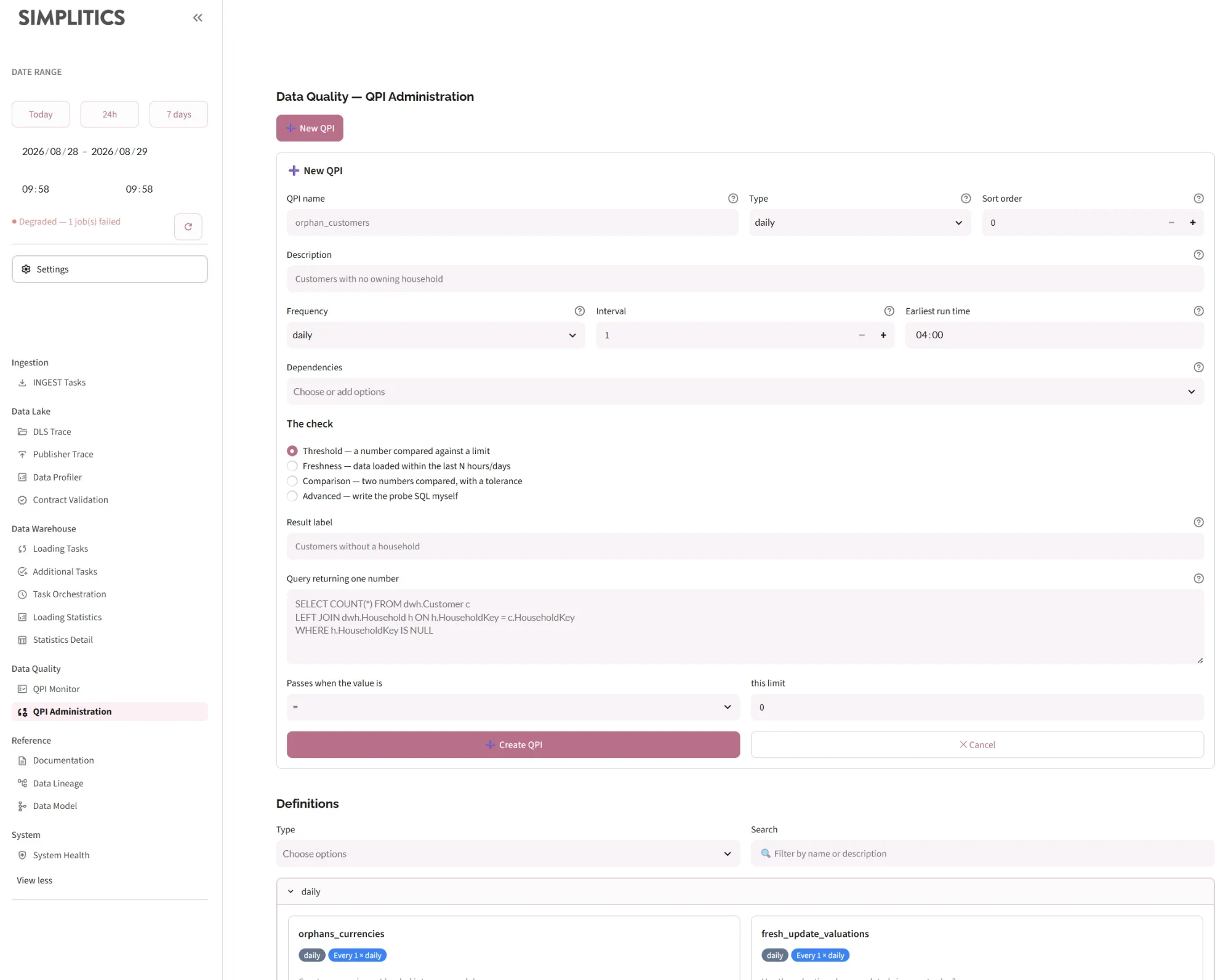 QPI Administration: the New QPI form and the list of existing definitions grouped by type