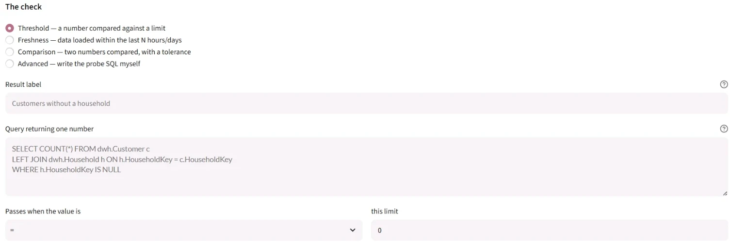 The check: the Threshold, Freshness, Comparison and Advanced options, the result label, the probe query and the pass condition